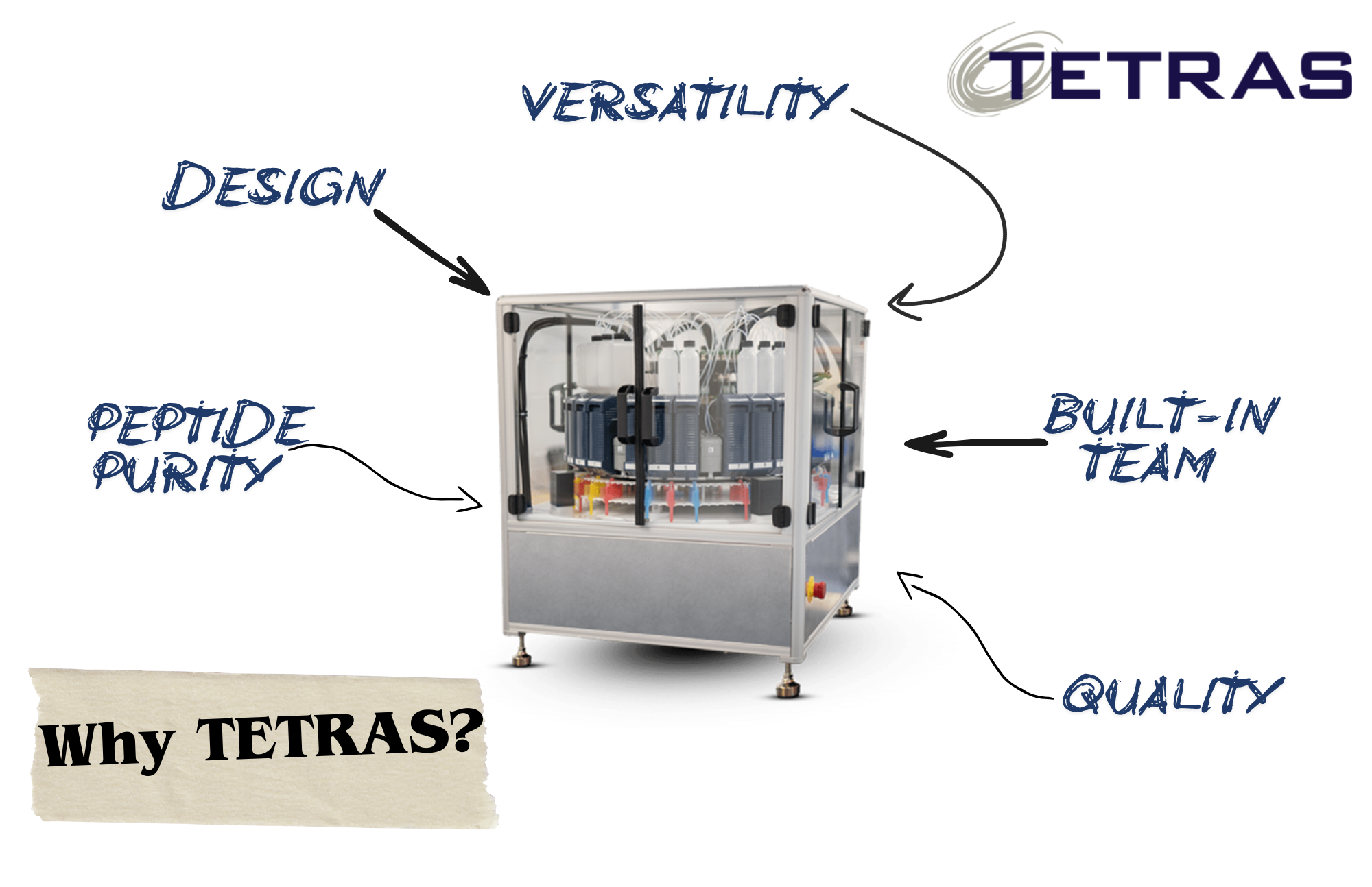 TETRAS x Occam Designt (55)